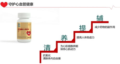 新時(shí)優(yōu)品 以智能監(jiān)測與個(gè)性干預(yù)為核心，打造全方位健康服務(wù)生態(tài)
